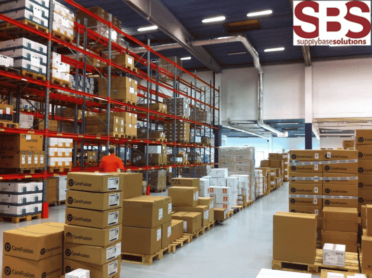 Sourcing and Delivery of Products from China